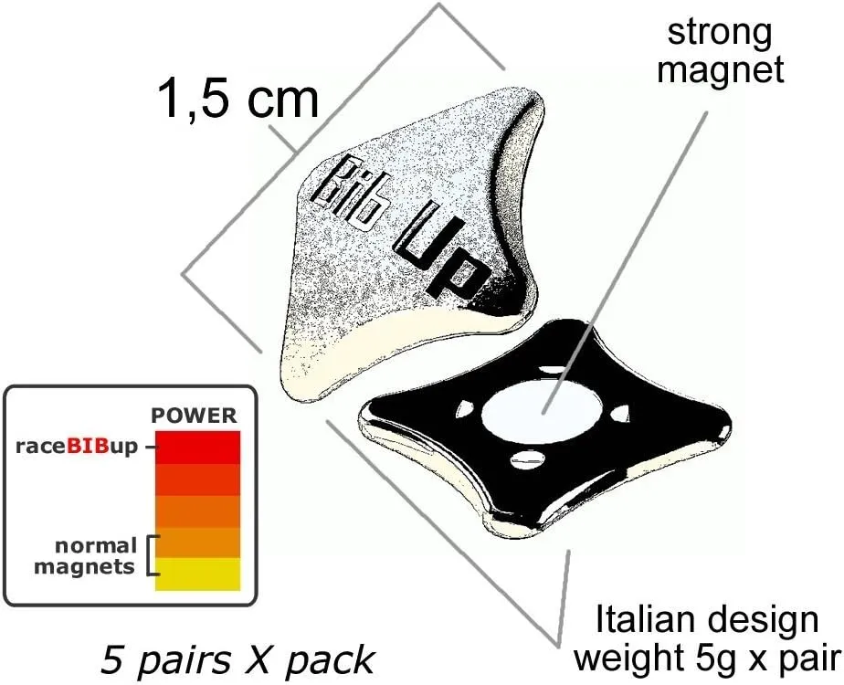Magnetic RaceBib Fixing System