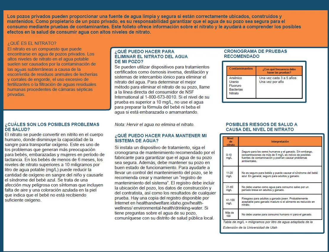 Nitrate In Your Drinking Water (Spanish) *PDF Download*