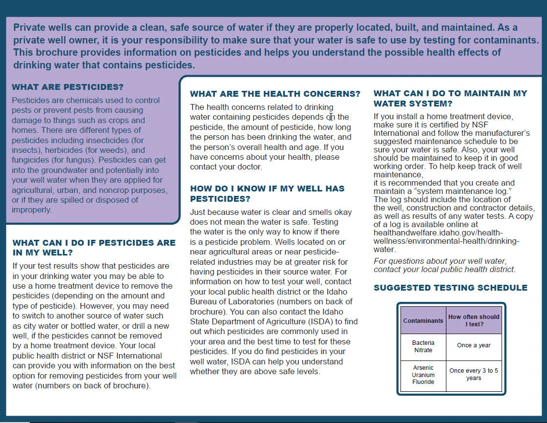 Pesticides In Your Well Water - Print Version