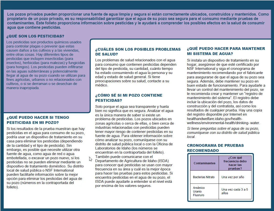 Pesticides In Your Well Water (Spanish) - Print Version